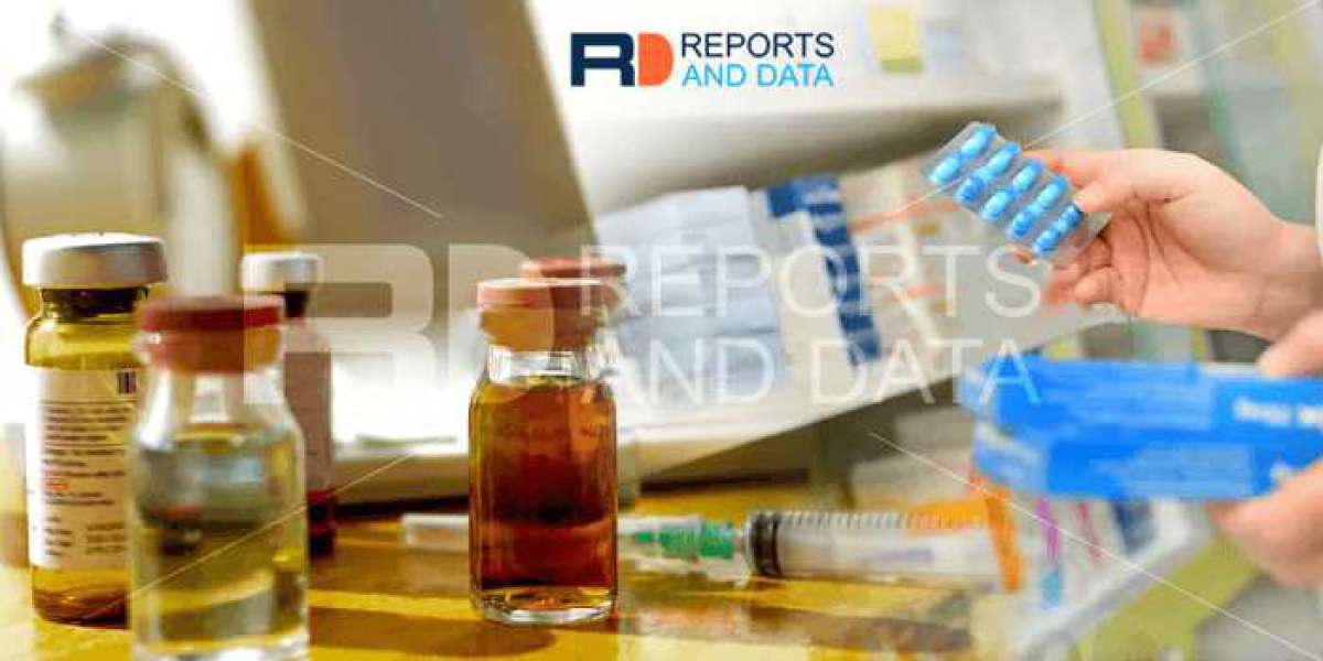 Anthrax Vaccines Market Size, Company Revenue Share, Key Drivers & Trend Analysis, 2021–2028