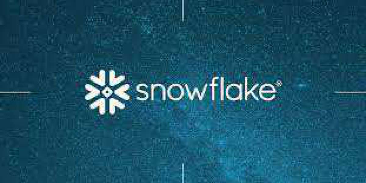 Get your hands on the best available Snowflake SnowPro Core Practice Questions