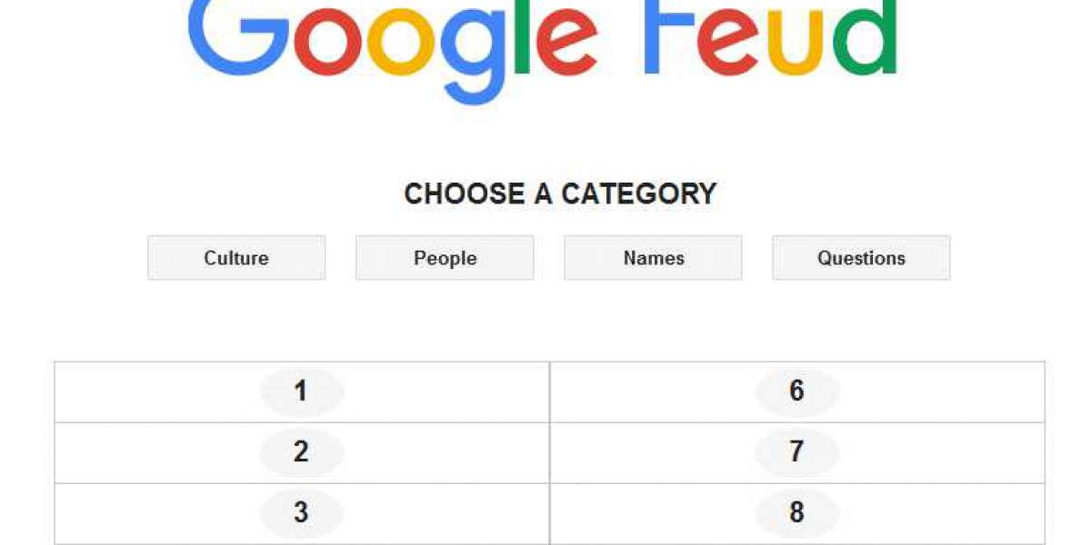 Why Is Google Feud Special?
