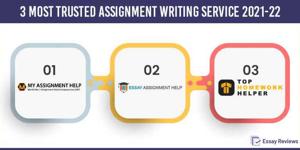 Essay Help service Reviews of best 11 services Canada