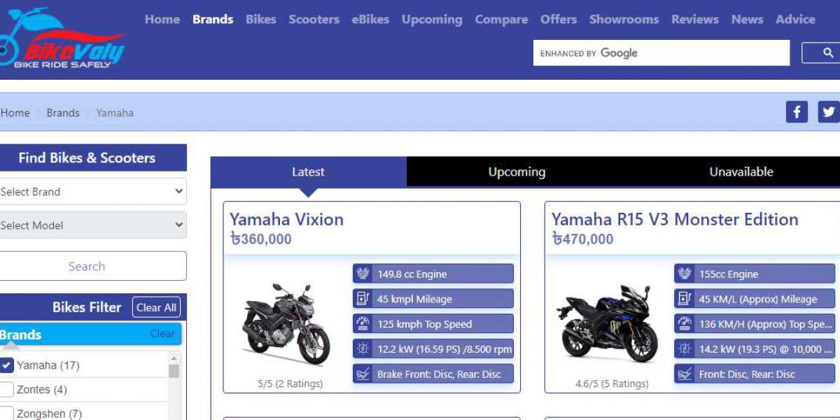Find a Good Honda Bike Price in Bangladesh