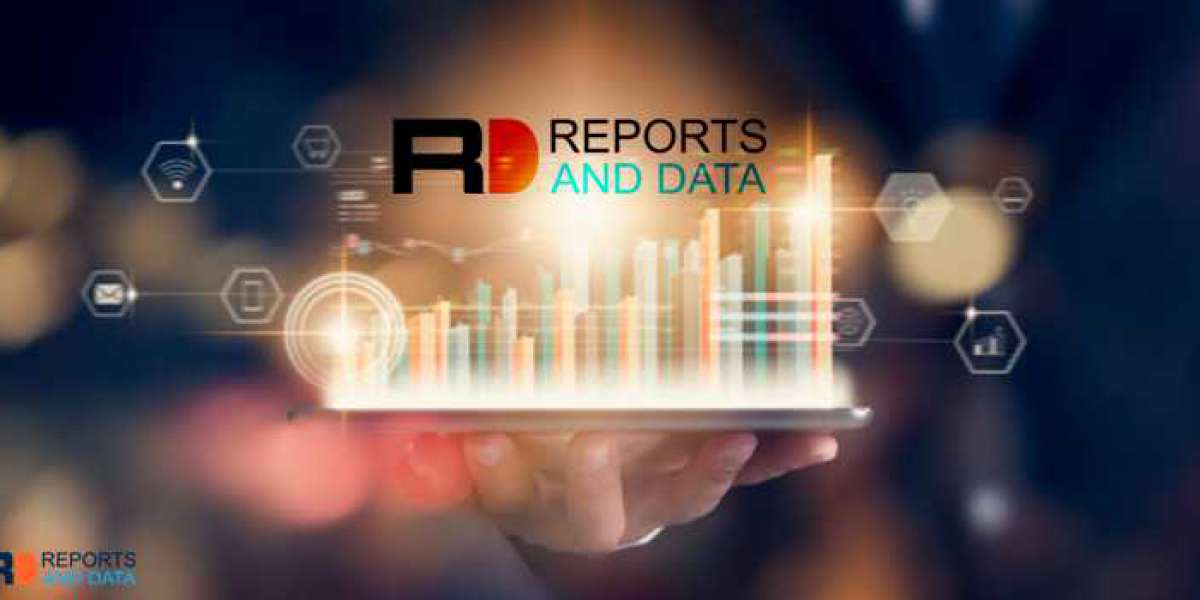 BRMS Market Key Players Strategy Analysis, Size, Revenue, Growth Factors & Trends By 2028