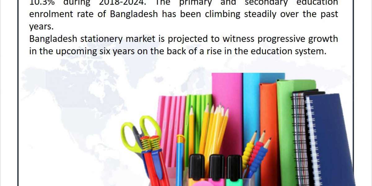 Bangladesh Stationery Market (2018-2024) | Size, Share, Growth