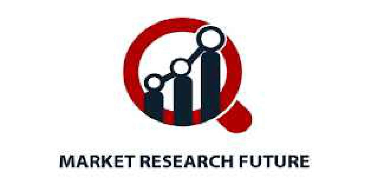 Computational Creativity Market  Share Anticipated to Increase at a Stable Rate in Coming Time Frame of 2022 to 2030