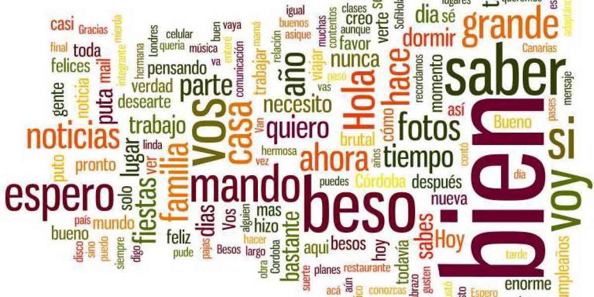 How to Memorize Spanish Words - Spanish Learning Tips