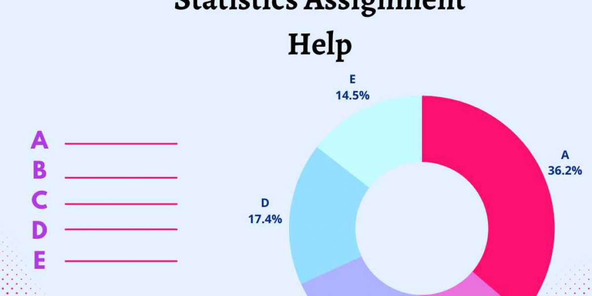 Five Tips To Achieve High Grades With Statistics Assignment Help.
