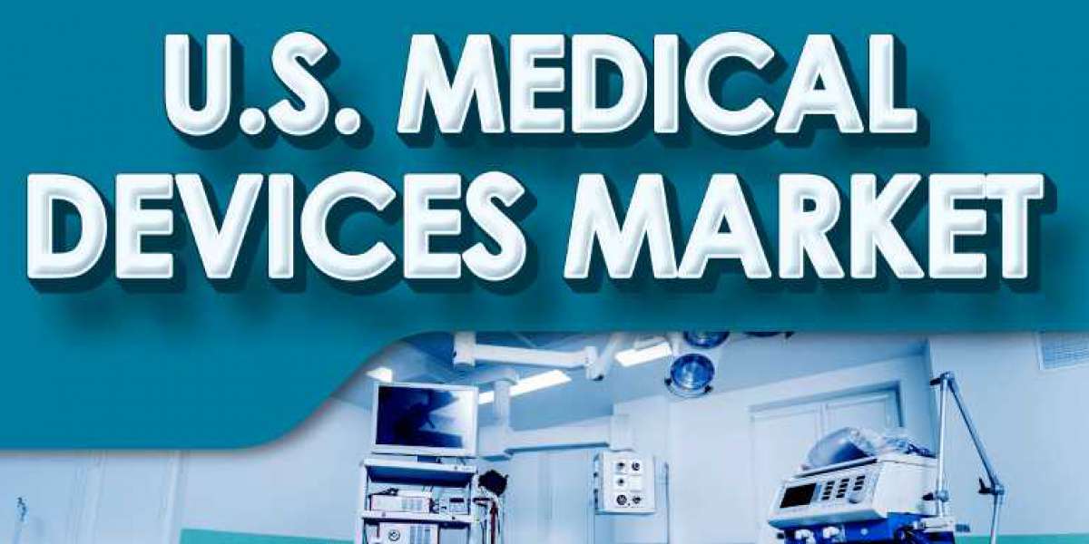 US Medical Devices Market Size to be worth US$ 255.14 billion by 2029 at a CAGR of 5.4%