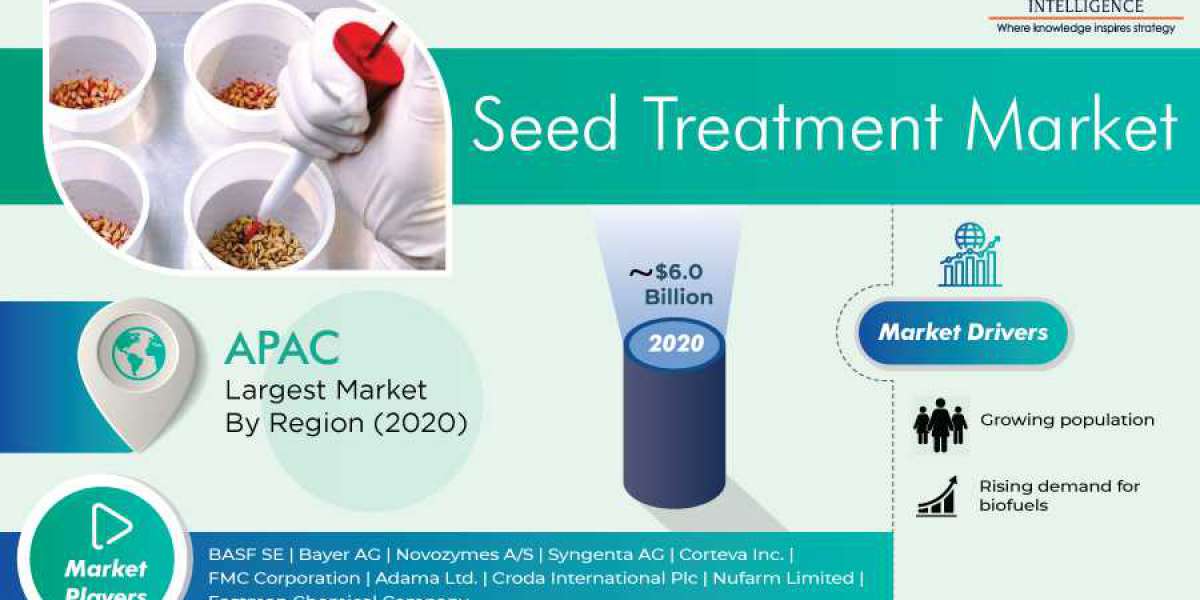 How Will Extensive Food Demand Strengthen Seed Treatment Market?