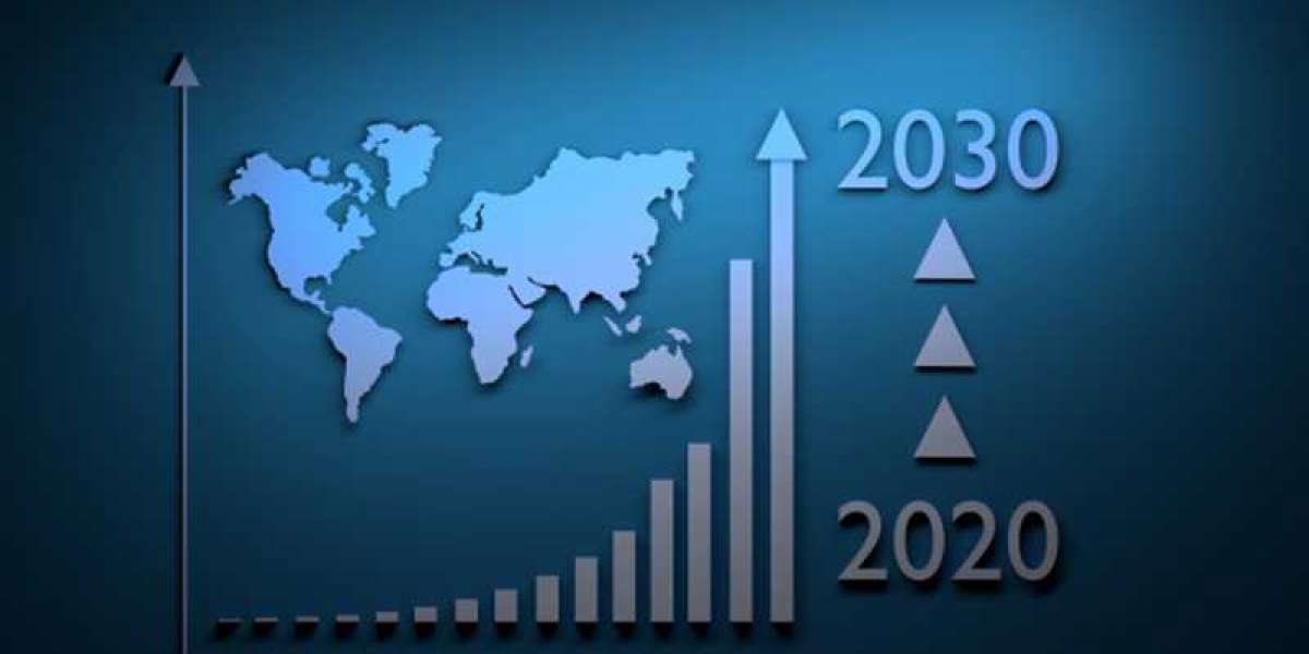 Olfactory Neuroblastoma Market 2021, Future Demand, Top Key-Players and Growth 2030