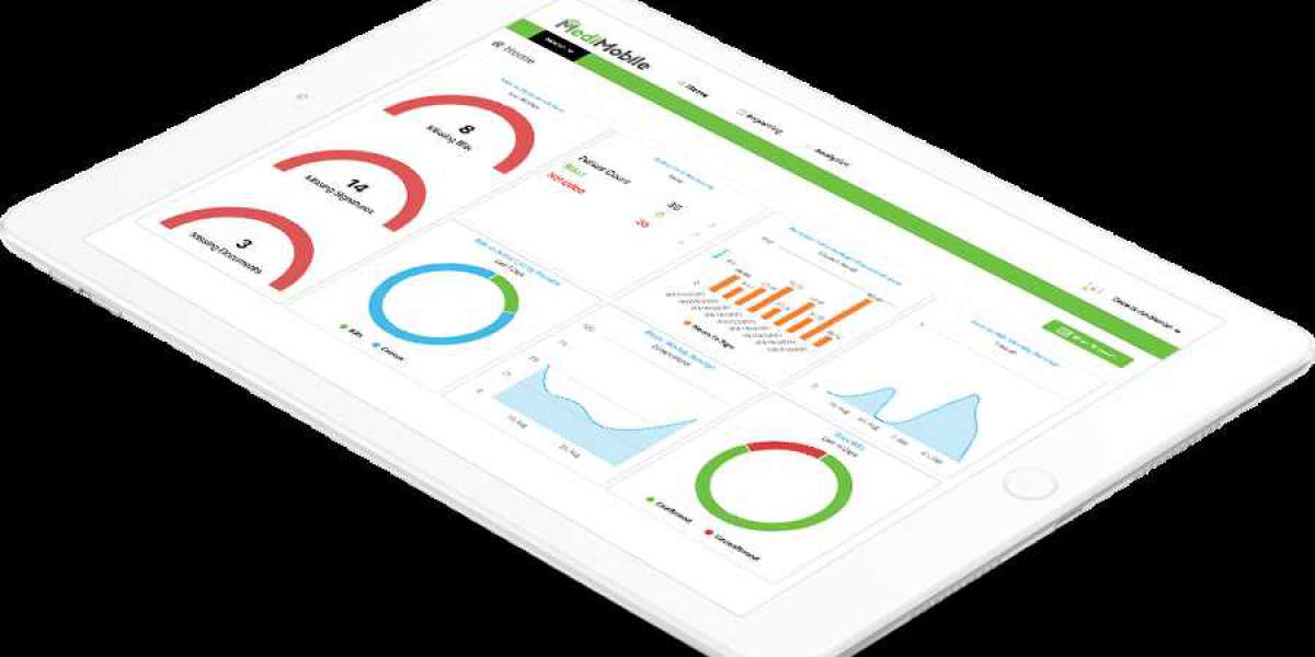 How Much do Medical Billing Software Price? - MediMobile