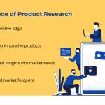 product research Profile Picture