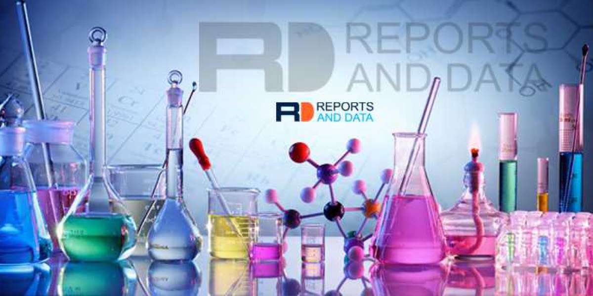 Nucleotide Analogs Market Analysis of Current and Future Industry Trends and Growth till 2030