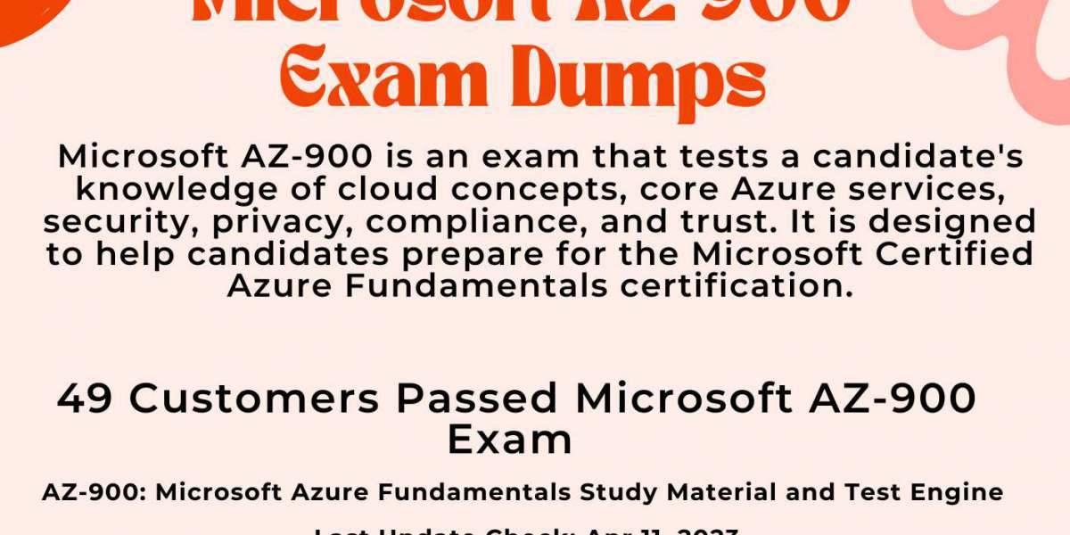 "Maximizing Success with AZ-900 Exam Dumps"