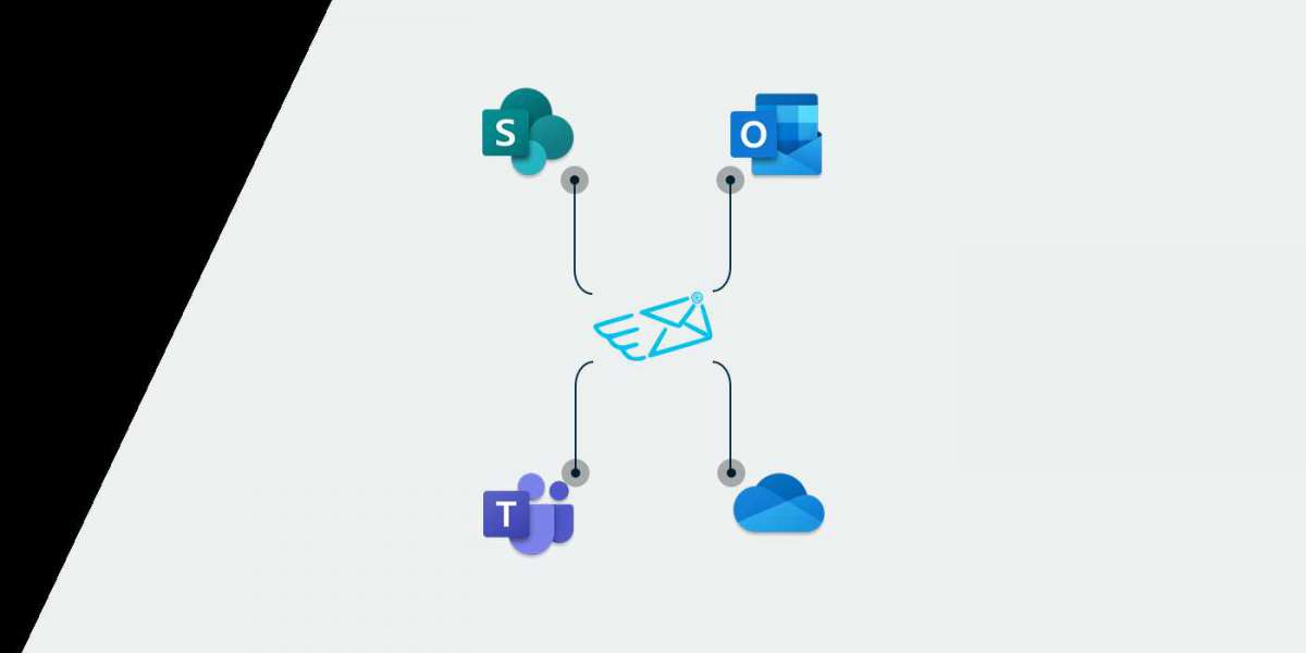 How to Save Emails to SharePoint: A Step-by-Step Guide