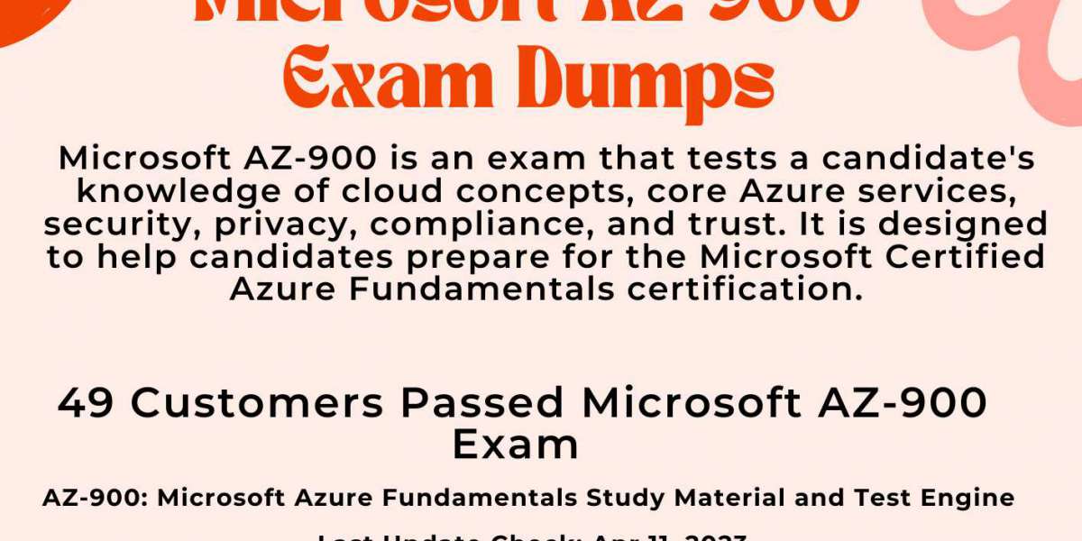 "The Ultimate AZ-900 Exam Dumps for Small Business Growth"