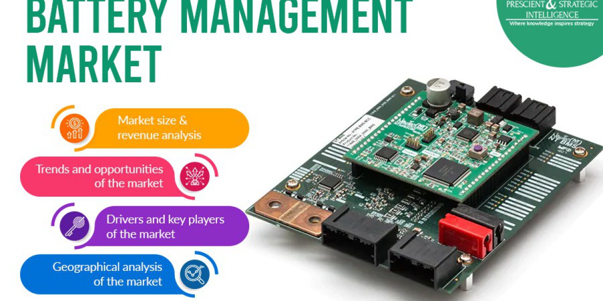 Battery Management System Market To Reach USD 26,797 Million by 2030