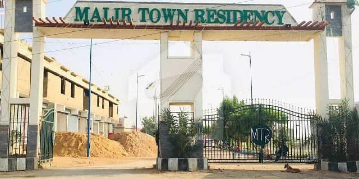 Location of Malir Town Residency Housing society