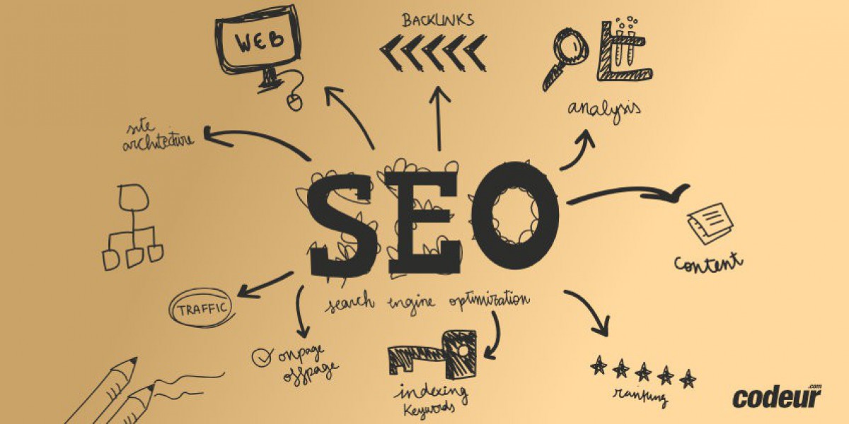 Why SEO Link Creation Has Become More Important Than Ever? SEO Lessons for Beginners