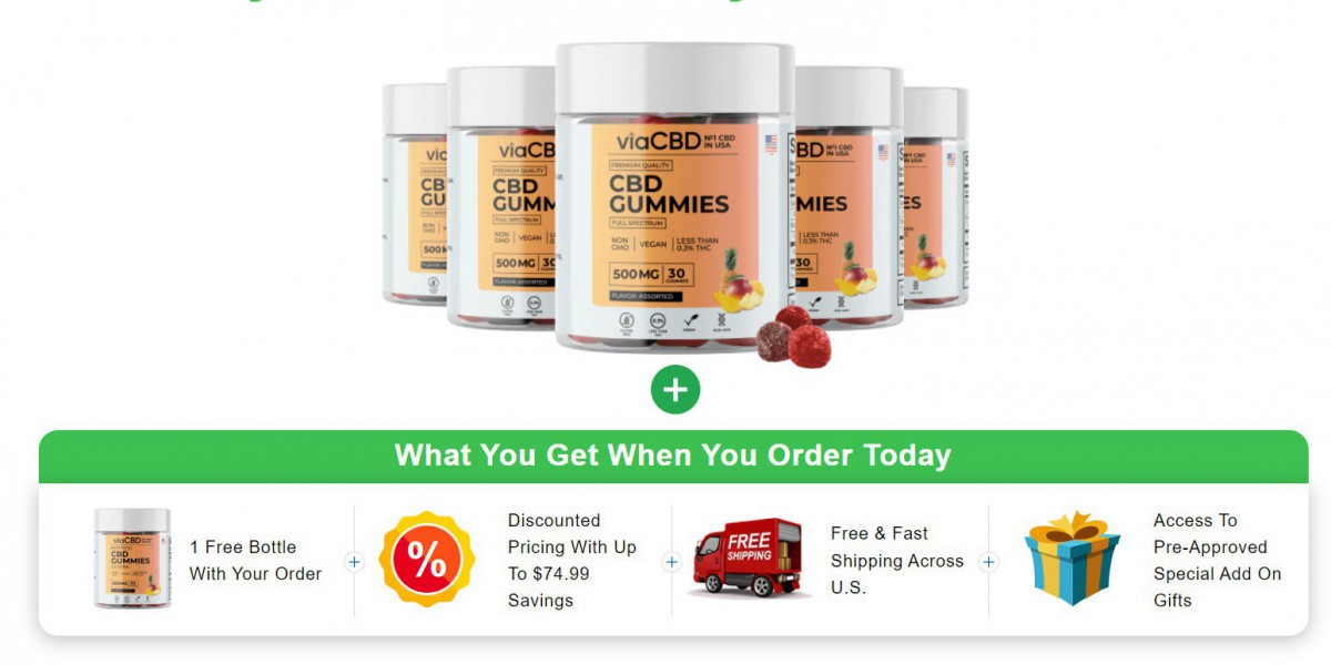 Via CBD CBD Gummies USA Ingredients, CBD Content & Reviews [2023]