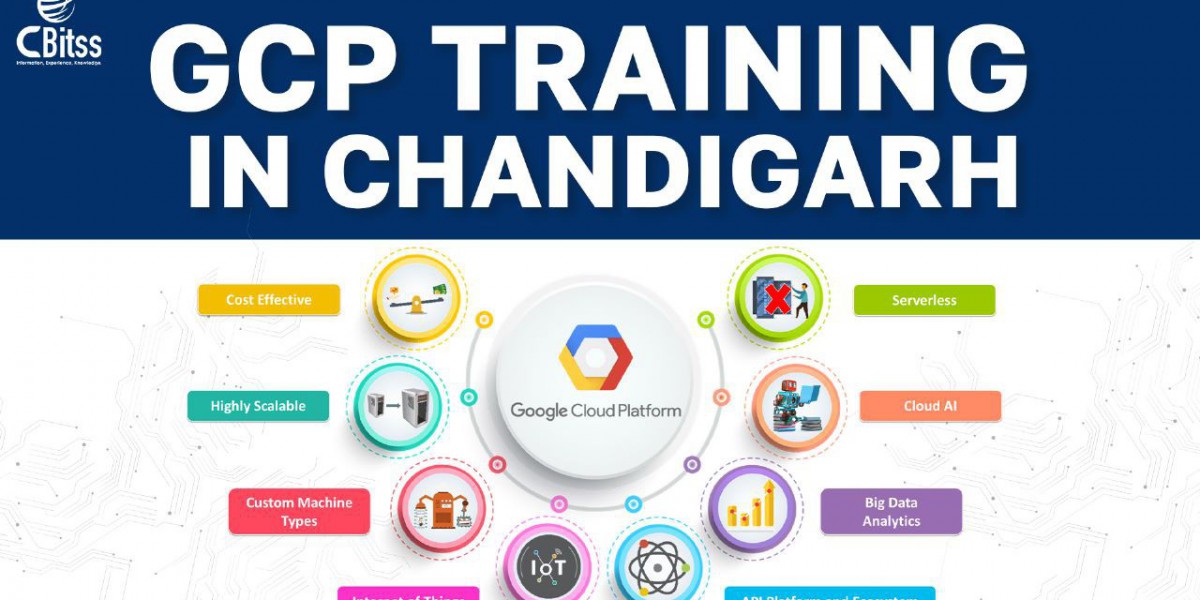 GCP Training in Chandigarh