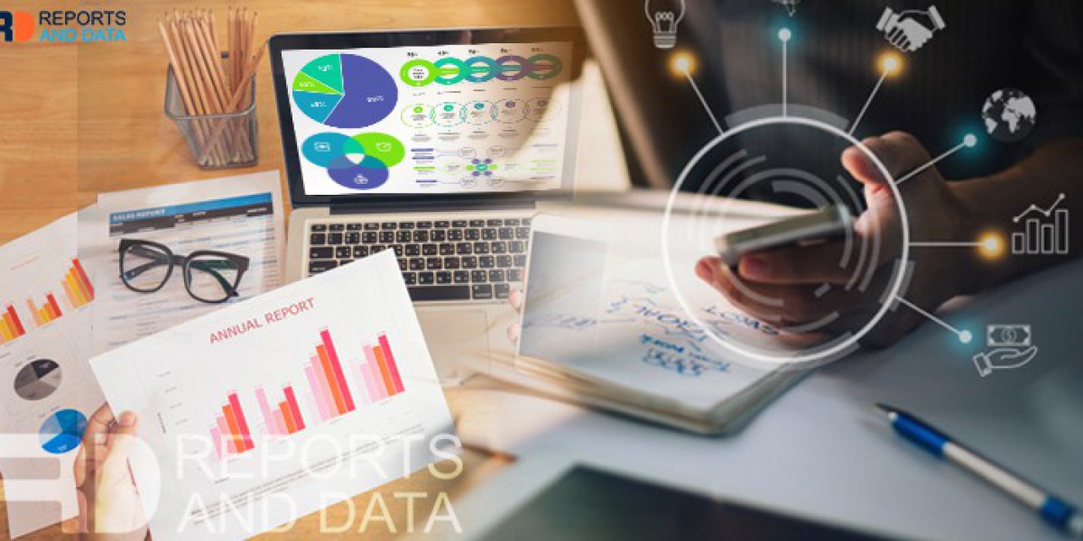 Anesthesia Information Management Systems Market to Reflect Tremendous Growth Potential with A CAGR of 6.9% BY 2027