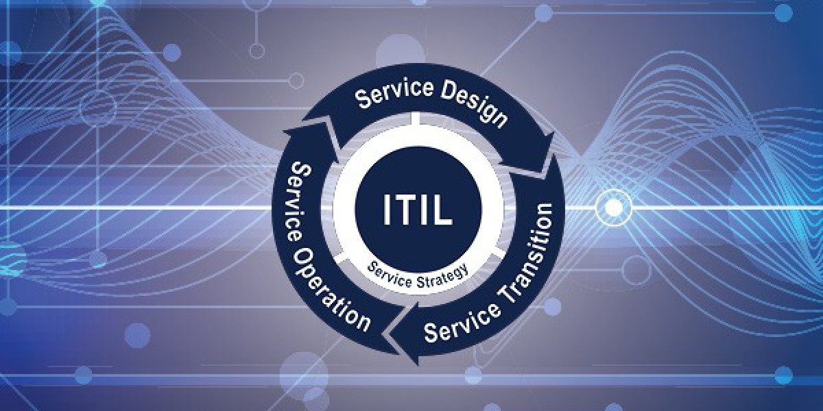 Is ITIL Certification Still in Demand in Australia?