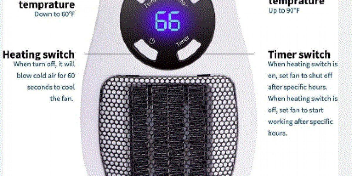 15 Ways To Totally Change Your Matrix Portable Heater