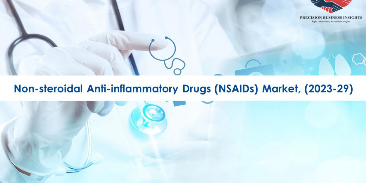 Non-Steroidal Anti-Inflammatory Drugs Market Research Insights 2023-29