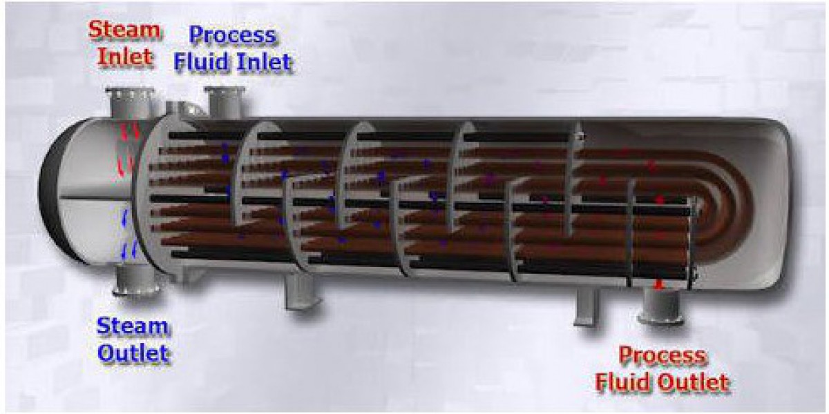 Shell and Tube Heat Exchanger Designer Manufacturer for Floating Production Storage and Offloading (Fpso)