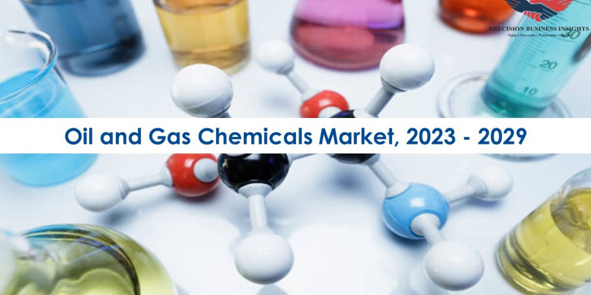 Oil And Gas Chemicals Market Opportunities, Business Forecast To 2029