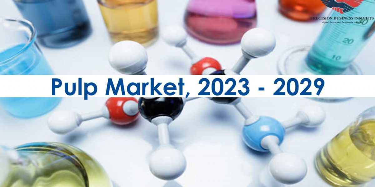 Pulp Market Research Insights 2023-29