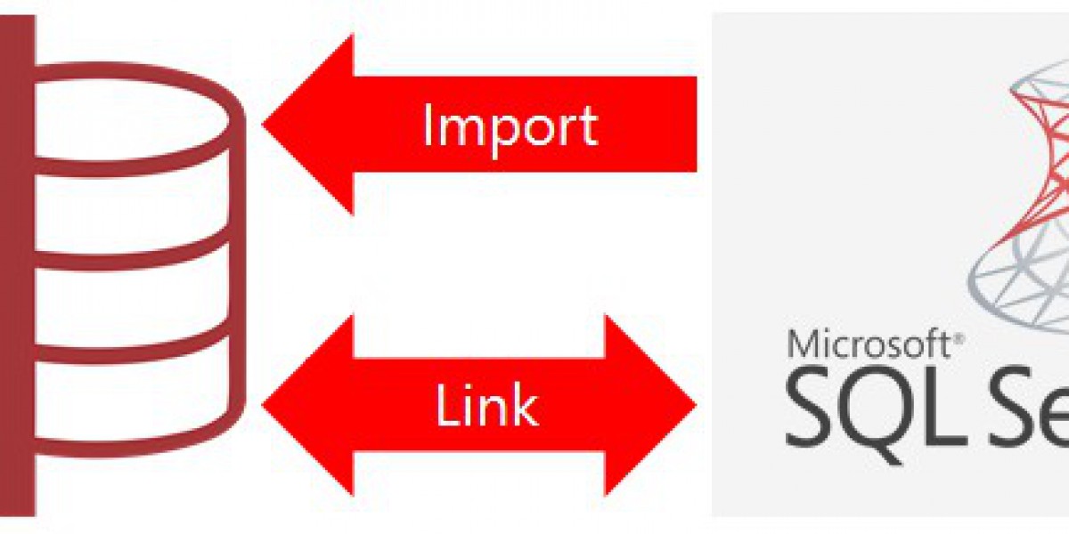 Can Access Database be Converted to SQL?