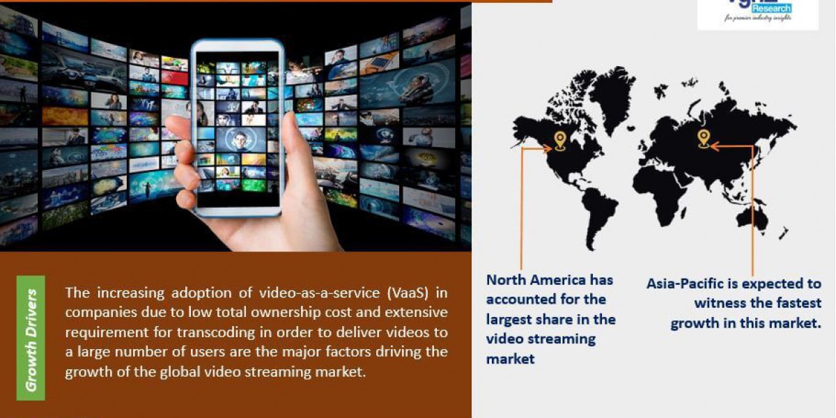 Streaming Everywhere: The Mobile Impact on Video Market (2025–2030)