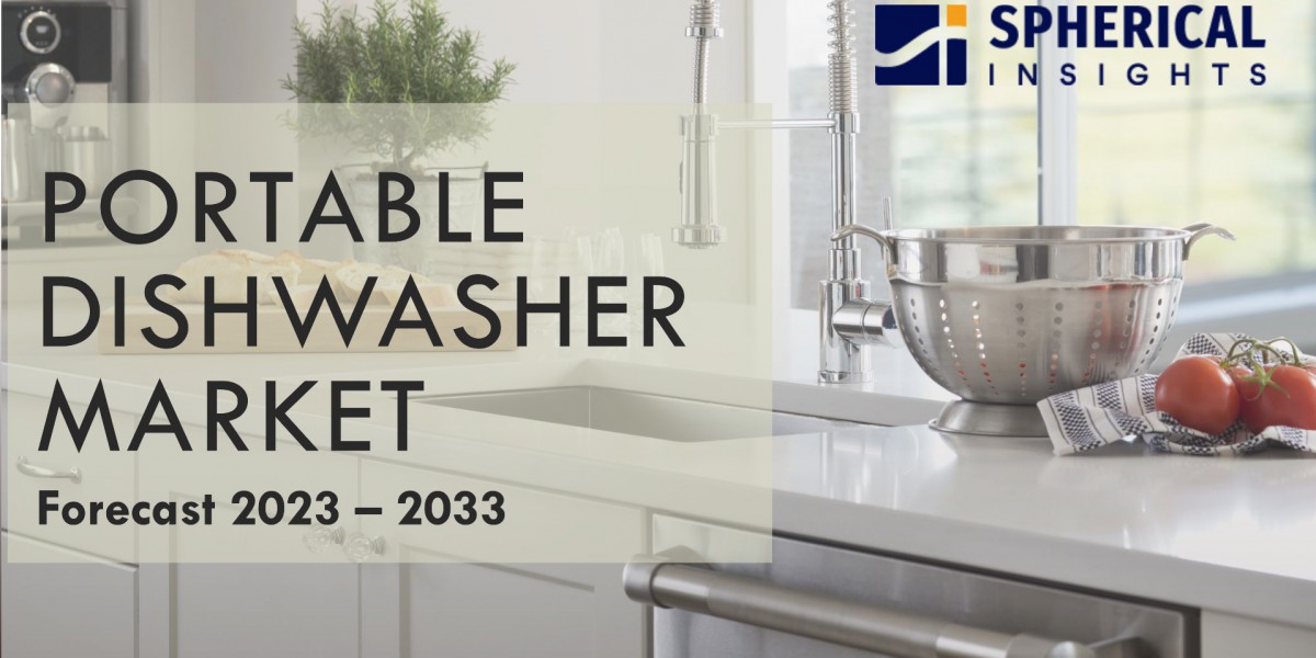 Portable Dishwasher Market: Size, Share, Growth, Analysis, and Forecast 2023-2033