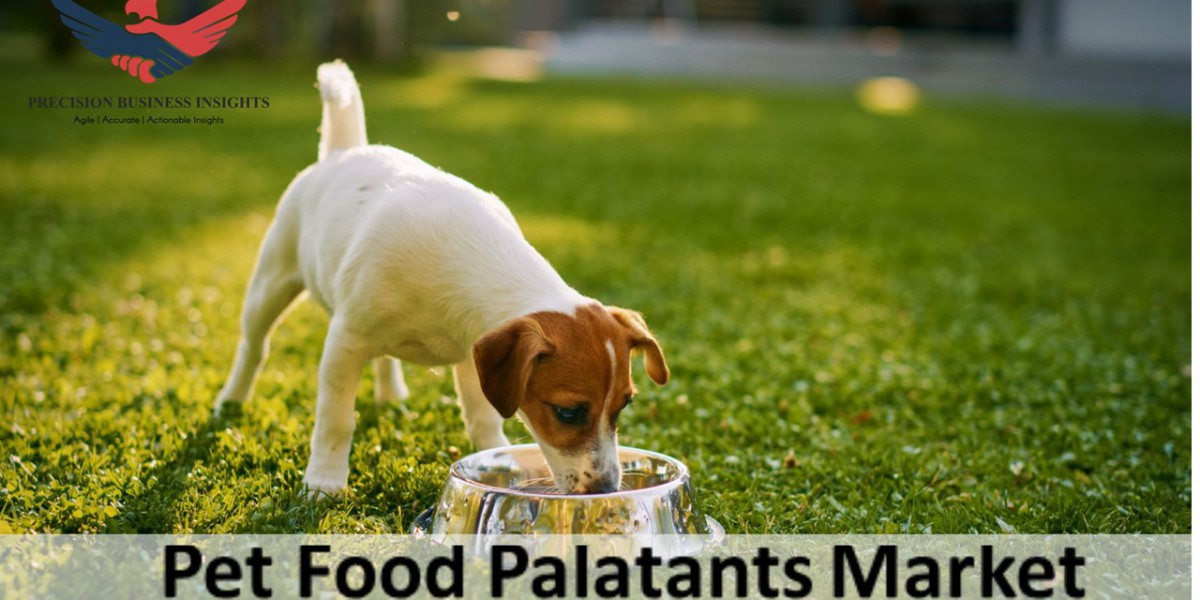 Pet Food Palatants Market Size, Share Trends Global Report