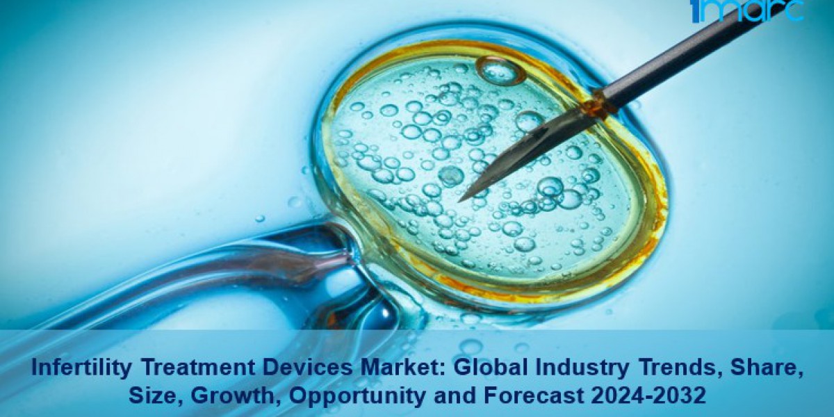 Global Infertility Treatment Devices Market Size, Growth, Demand, Top Companies and Forecast 2024-32 | IMARC Group