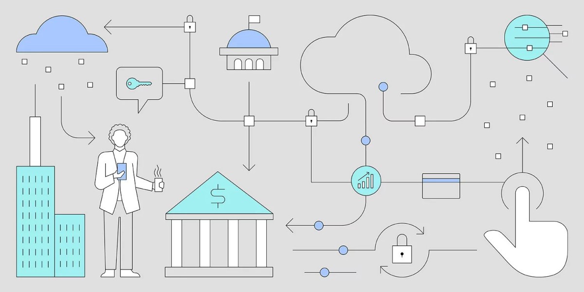 Cloud Security: Financial Services