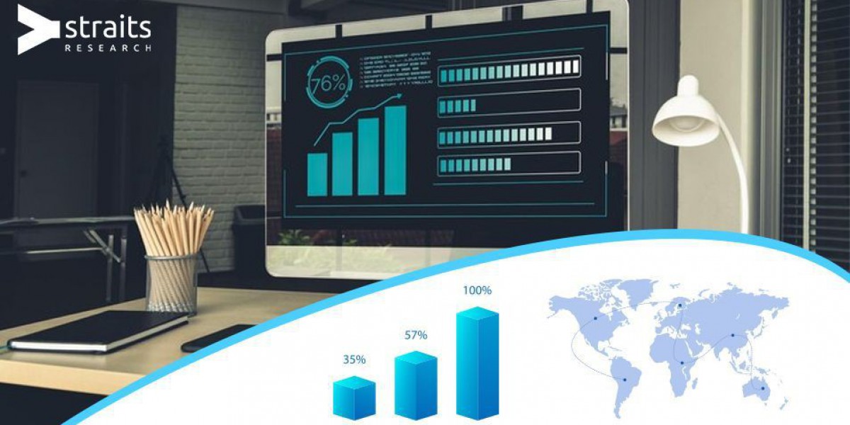 Medical Imaging Software Impressively Grow in Future by Top Companies Analysis