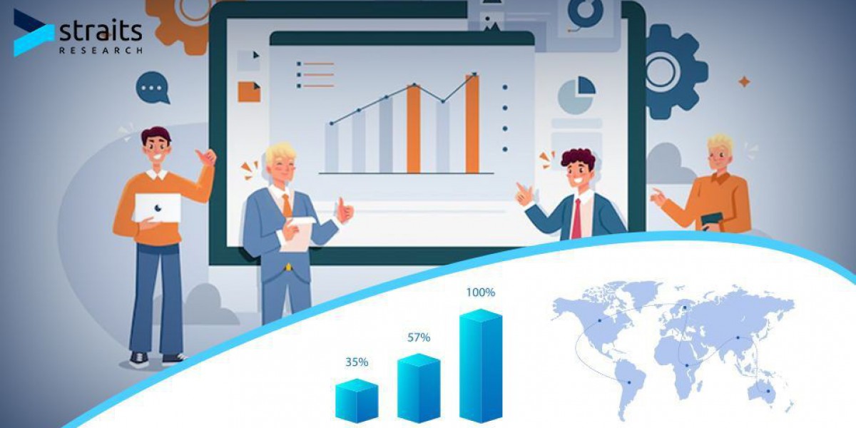 Church Management Software Share | Segmented by Top Manufacturers & Geography Regions